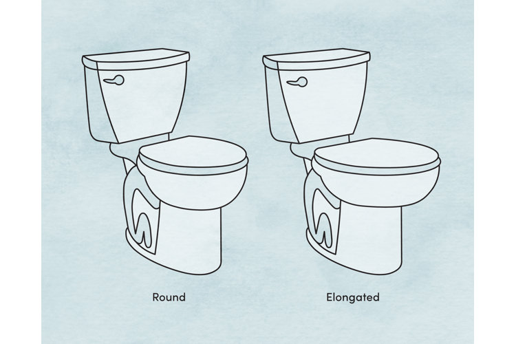 Toilet Dimensions & Measurements to Know Wayfair